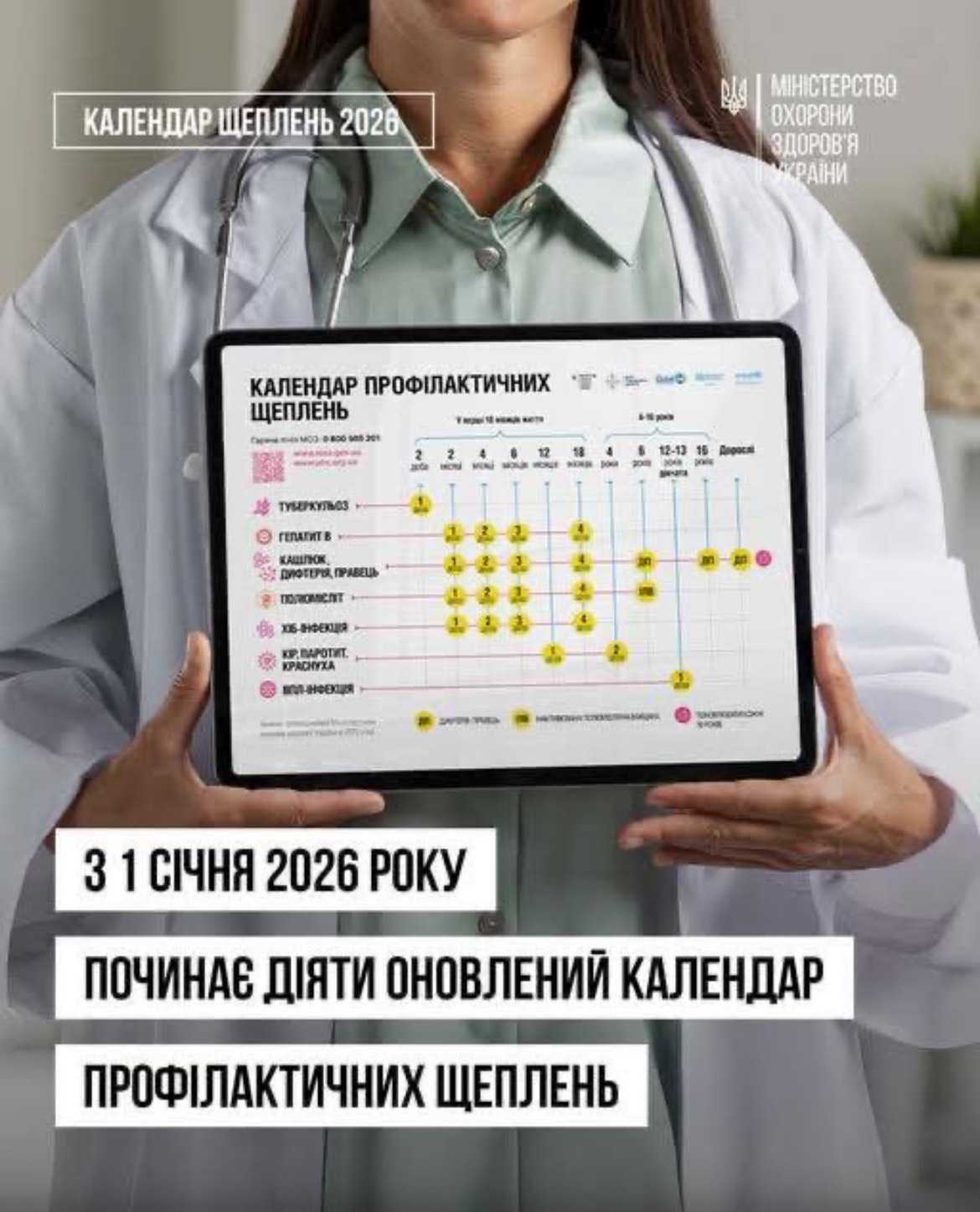 З 1 січня 2026 року в Україні запроваджено зміни до Національного календаря профілактичних щеплень
